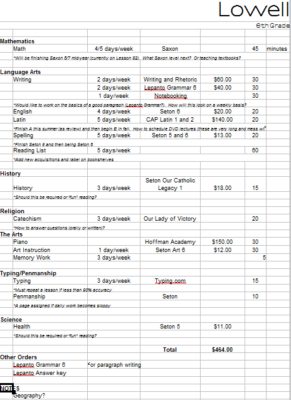 How to plan your homeschool year: a guide - elizabeth clare